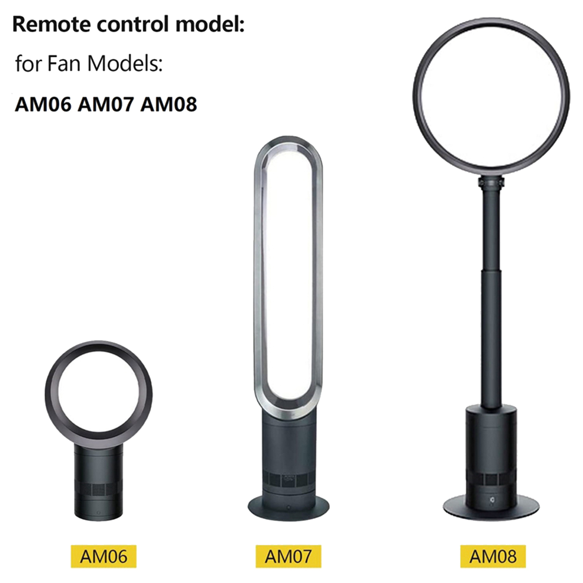 Substituição do controle remot - Dyson Fan Am07 avaliação e preço