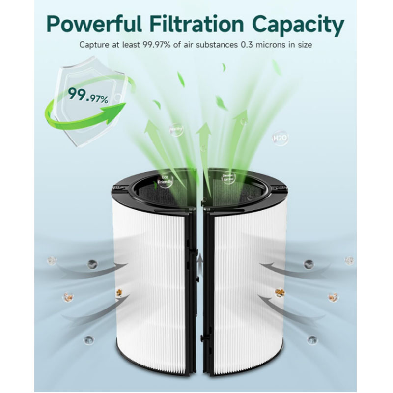 Substituição de filtro 2 em 1  - Dyson Fan Am07 avaliação e preço