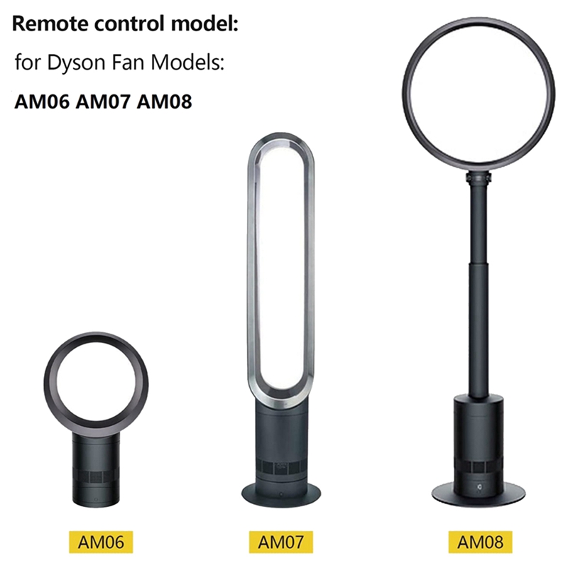 Substituição do controle remot - Dyson Fan Am07 avaliação e preço