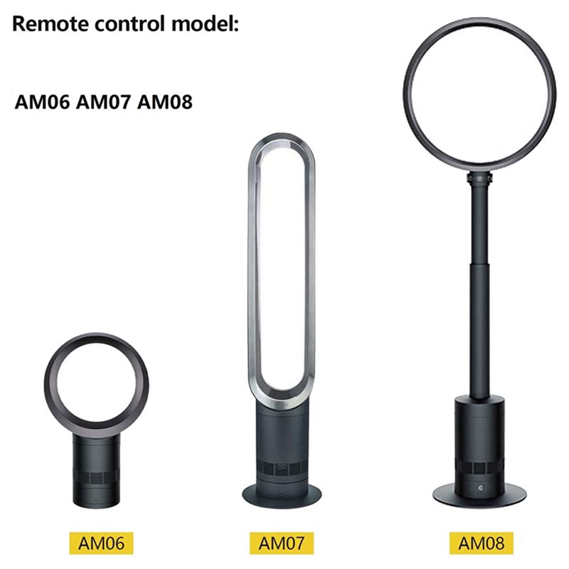 Controle remoto de substituiçã - Dyson Fan Am07 avaliação e preço